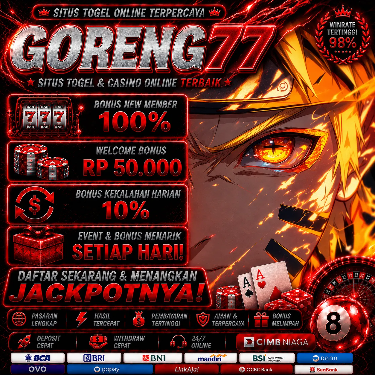 GORENG77